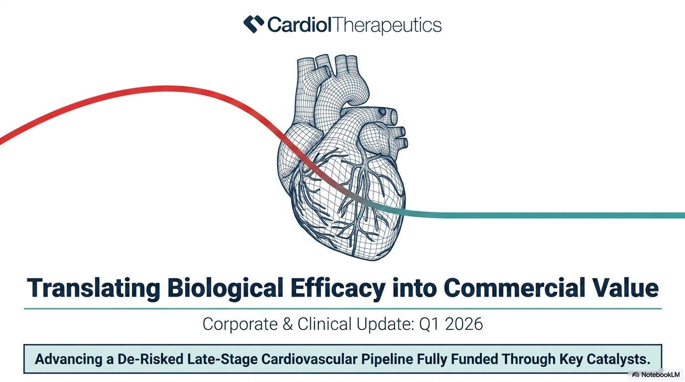Cardiol slide 1